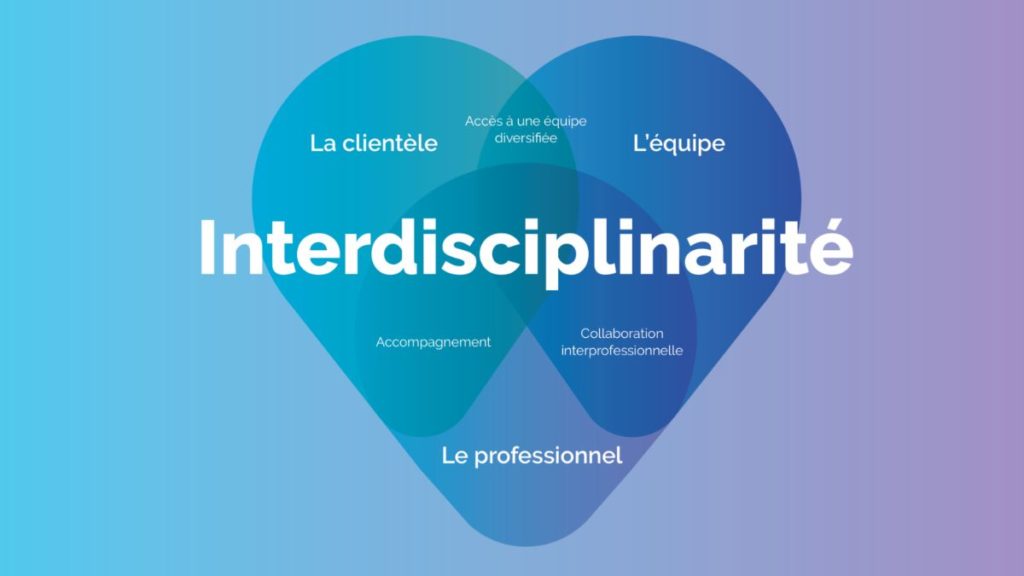 Redéfinir l'approche des soins en santé mentale - Familio